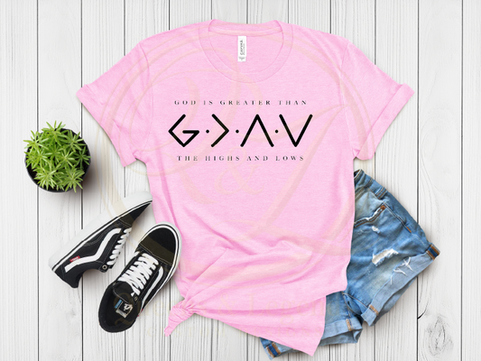 God is Greater than the Highs and The Lows